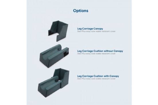 Leg Carriage Cushion - Relieving Leg Pillow Support