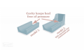 Leg Carriage Cushion - Relieving Leg Pillow Support thumbnail