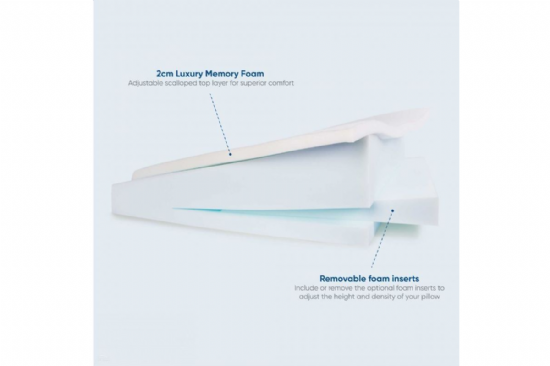 Contoured Support Bed Wedge 